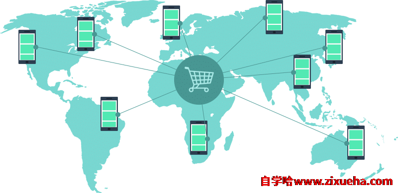 mobile-purchasing