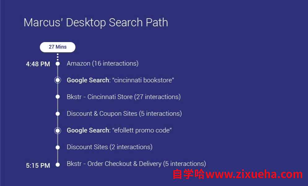 desktop-search-path