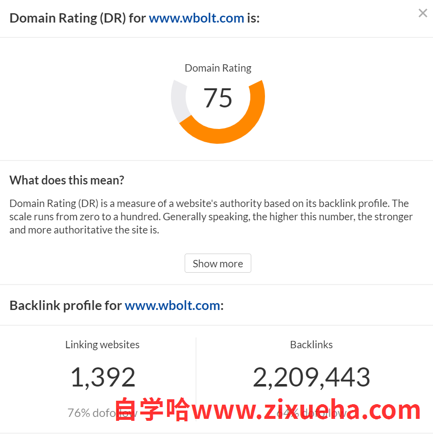 domain-rating